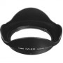 Canon EF 17-40mm f/4L USM Lens