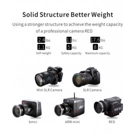 Zeapon Micro 2 Micro Rail Slider