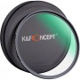 K&F Concept Nano-X UV Filt