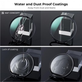 K&F Concept Nano-X UV Filter (82mm)